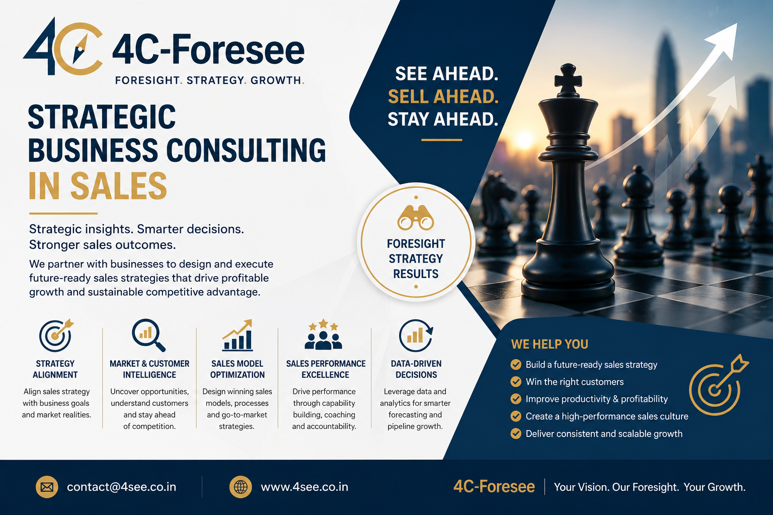 Strategic commercial consultation